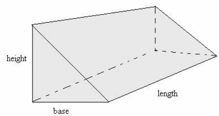 A Triangular prism