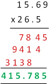 Numbers - Addition, Subtraction, Multiplication and Division of