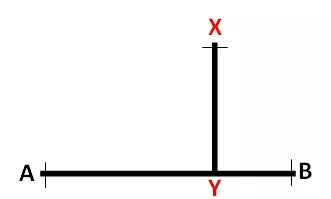 Geometry - Perpendicular Lines
