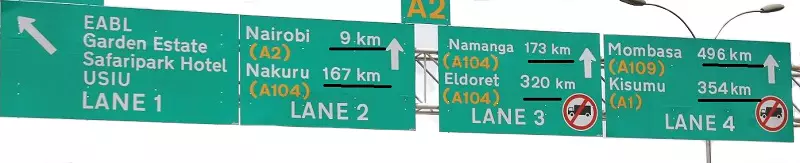 Road markings in kilometres (km)