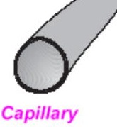 A Capillary