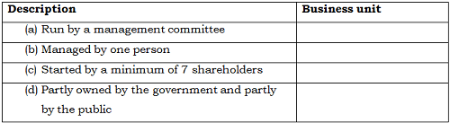 FORM 3 business