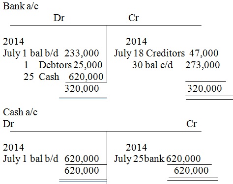 FORM 4 Business-studies