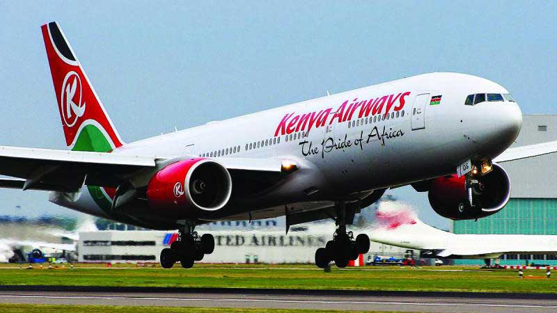Kenya Airways, Air Transport - Business Studies Form Two