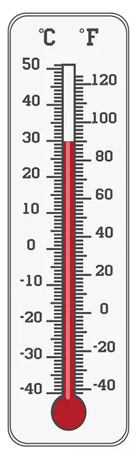 A Celsius and Fahrenheit Thermometer - Chemistry form one