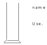 chemistry Question