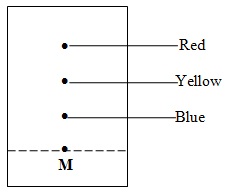 Chemistry Question