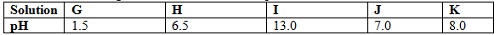 Chemistry Question