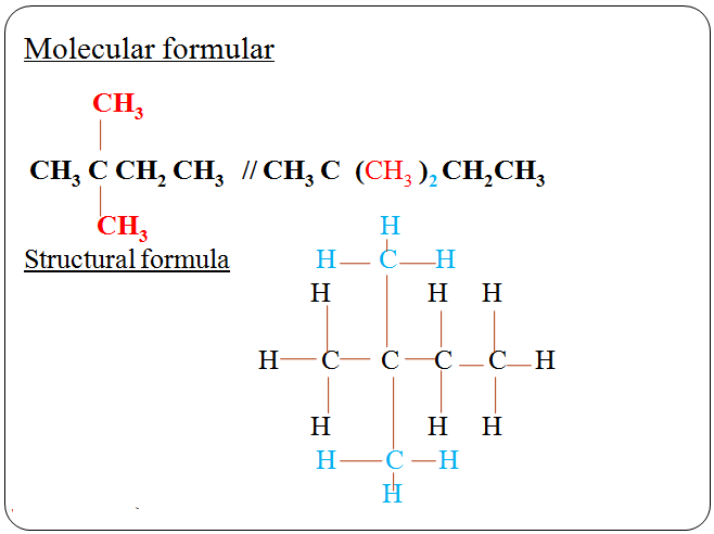 Alkane Isomer Example - Chemistry Form Three