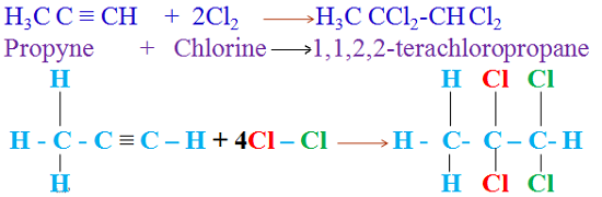 Halogenation of Alkynes - Chemistry Form Three