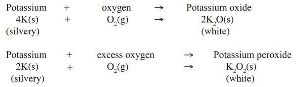 Reaction of Alkali Metals with Air - Chemistry Form Two