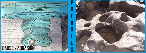 Pot Holes-Geo Form Three