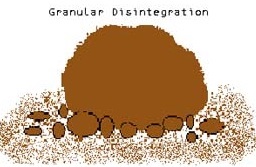 Granular disintegration-Geo Form Three