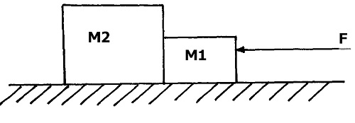 physics Question