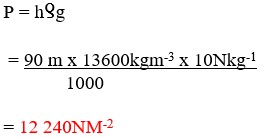 Physics Form 2 Question