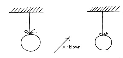 Effects of Airflow Between Suspended Balloons