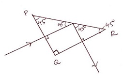 Physics Form 4