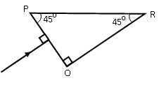 Physics Form 4