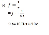 Physics Form 4