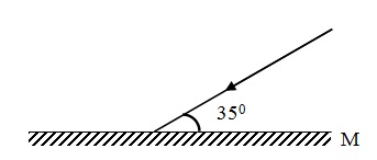 Physics Form 4