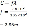 Physics Form 4