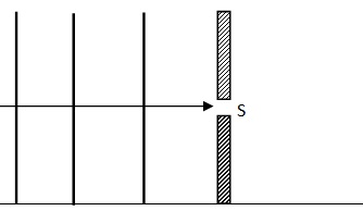 Physics Form 4