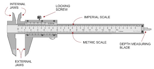 Vernier Callipers - Physics Form Two