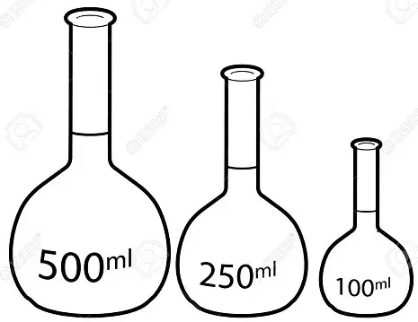 Different sizes of volumetric flasks - Chemistry Form One